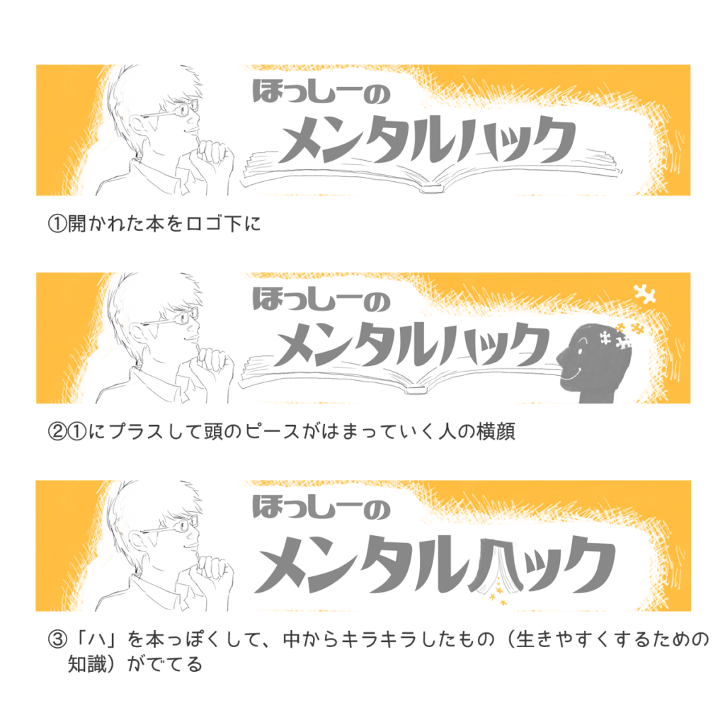 ヘッダーsample