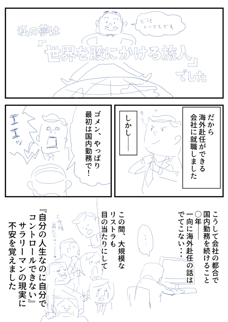 プロフィール漫画ネーム